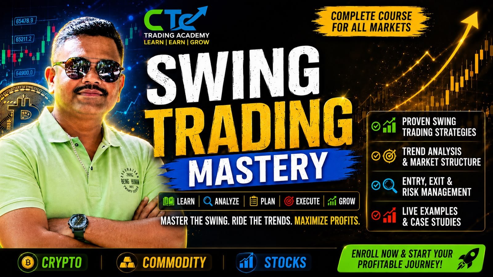 Stock Market form Scratch & Swing Trading Mastery